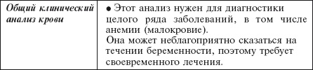 Главная российская книга мамы. Беременность. Роды. Первые годы