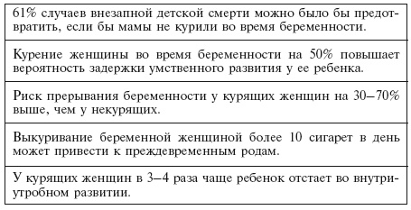 Главная российская книга мамы. Беременность. Роды. Первые годы