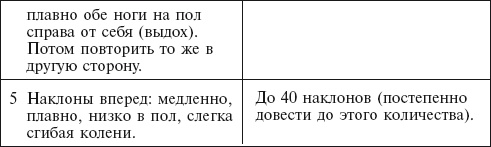 Главная российская книга мамы. Беременность. Роды. Первые годы