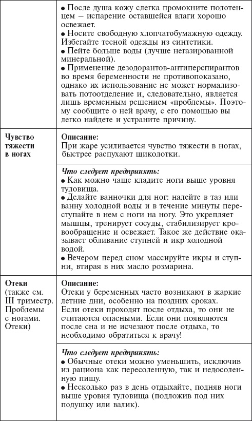 Главная российская книга мамы. Беременность. Роды. Первые годы