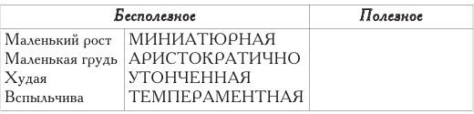 Развести миллионеров...хочу