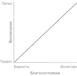 Давид и Голиаф. Как аутсайдеры побеждают фаворитов