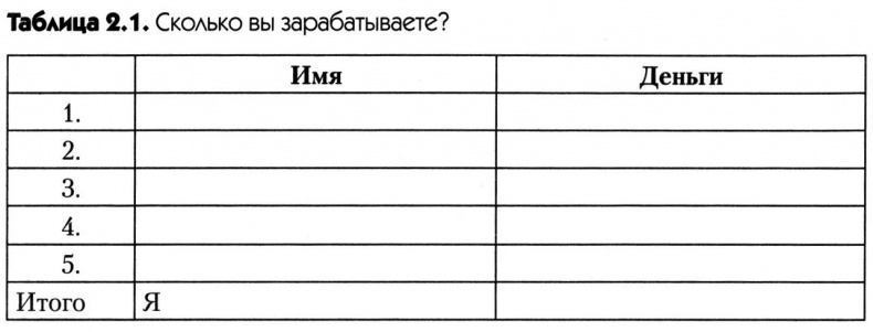 Где взять силы для успеха в любых делах и личной жизни