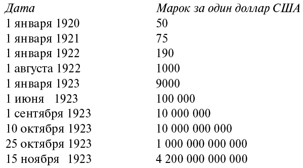 Тайные смыслы Второй мировой