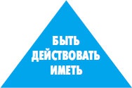 Миллионер за минуту. Прямой путь к богатству