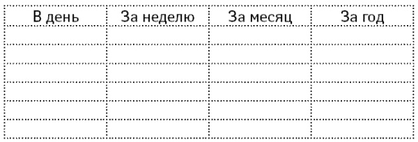 Дура с двумя высшими желает познакомиться