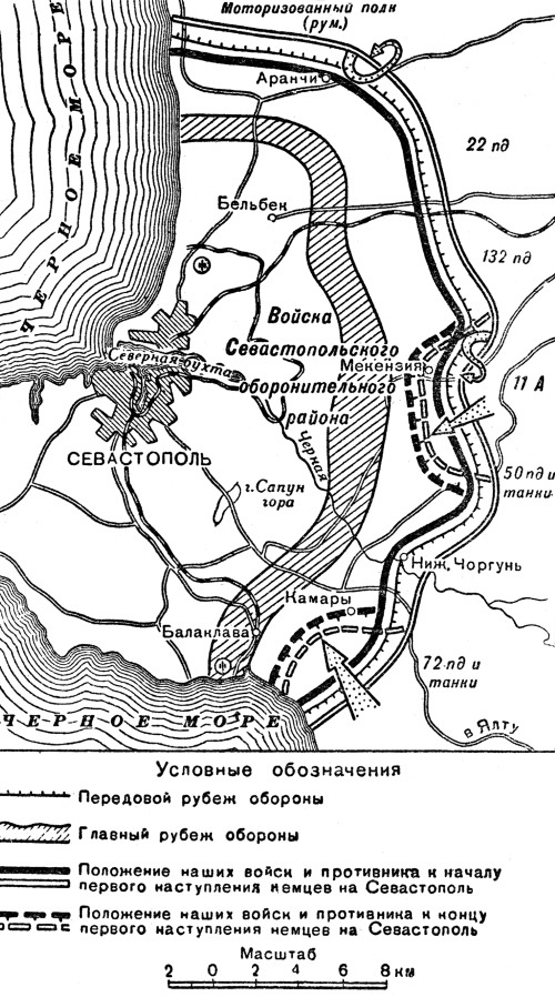 Битва за Крым 1941–1944. От разгрома до триумфа