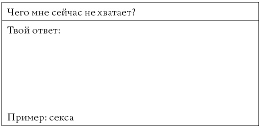 Жизнь, полная женщин. Руководство под ключ