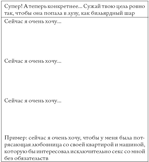 Жизнь, полная женщин. Руководство под ключ