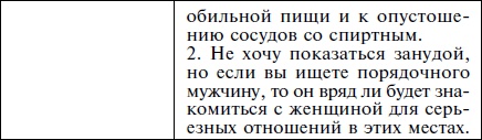 Как влюбить в себя кого угодно. Секреты мужчин, которые должна знать каждая женщина