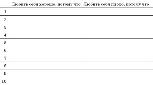 Психология любви, или Какого цвета ваша личность?