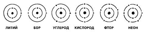 Планиверсум. Виртуальный контакт с двухмерным миром