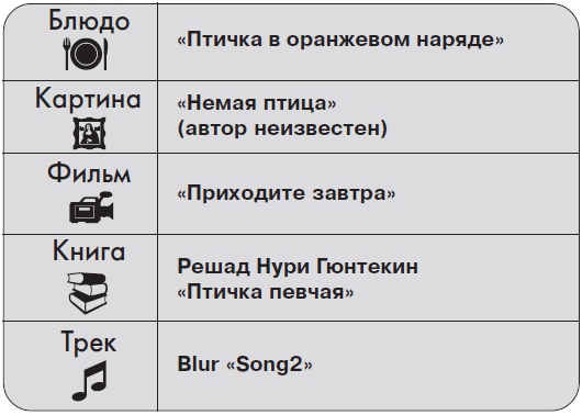 Ты - суперличность. Остальных - к черту!