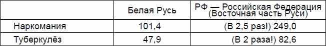 Русские землепроходцы - слава и гордость Руси