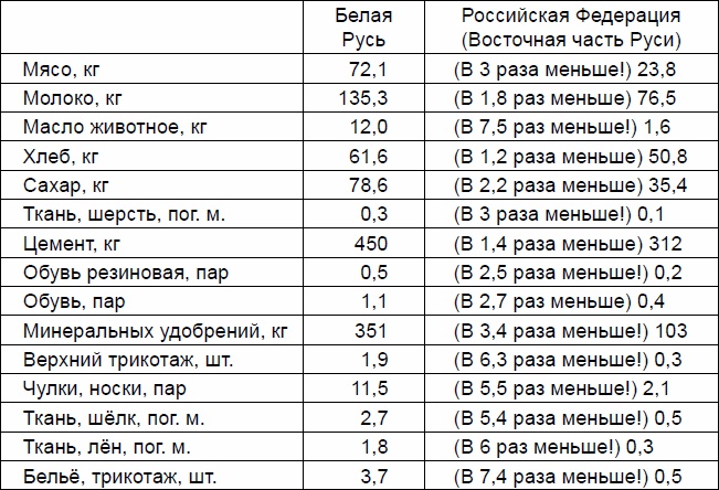 Русские землепроходцы - слава и гордость Руси