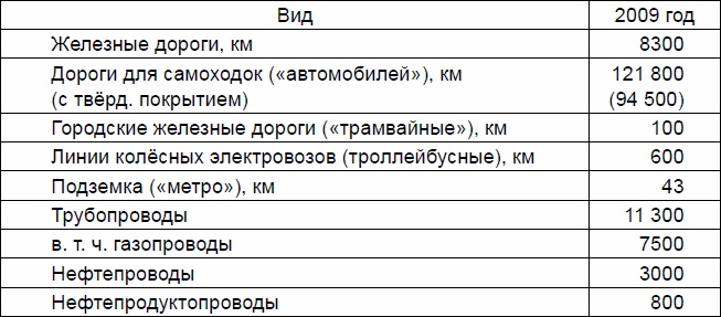 Русские землепроходцы - слава и гордость Руси