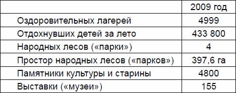 Русские землепроходцы - слава и гордость Руси