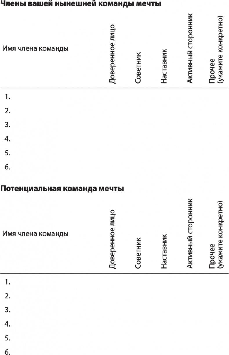 Карьера для интровертов. Как завоевать авторитет и получить заслуженное повышение