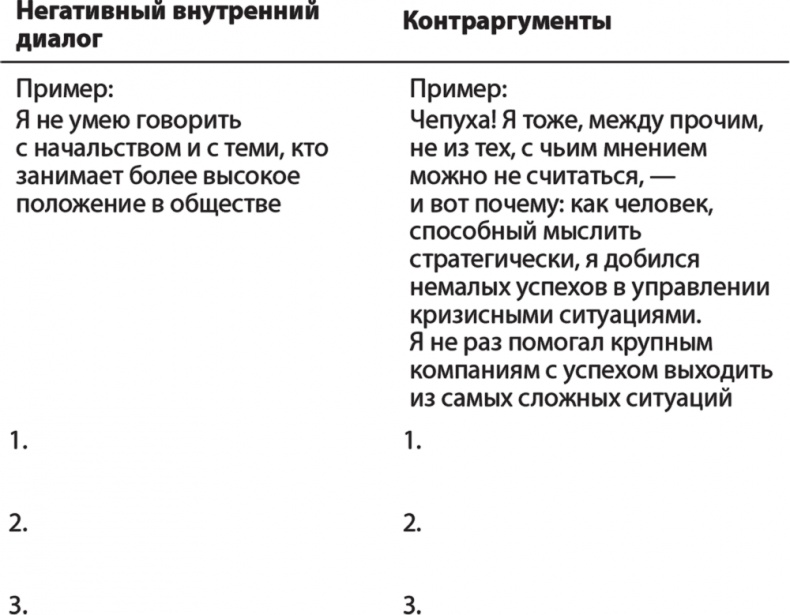 Карьера для интровертов. Как завоевать авторитет и получить заслуженное повышение