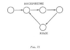 Водная логика