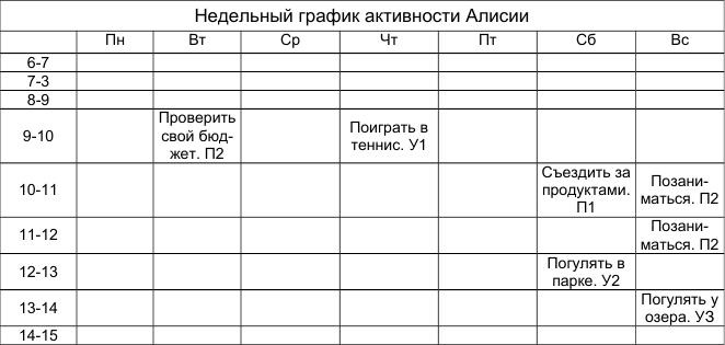 Как победить стресс и депрессию