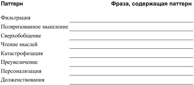 Как победить стресс и депрессию