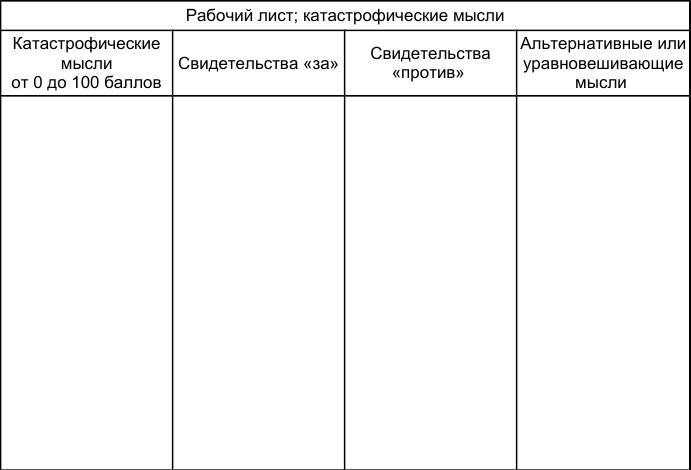 Как победить стресс и депрессию