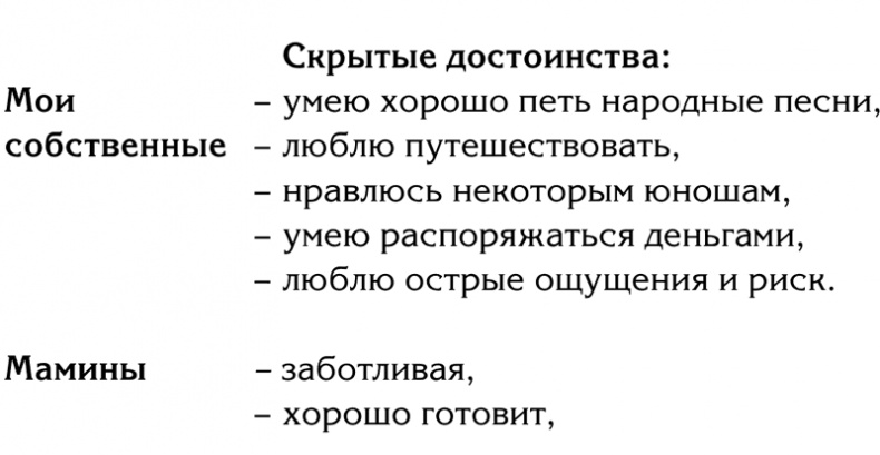 90 шагов к счастливой семейной жизни. От Золушки до Принцессы