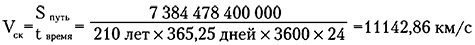 Почему мы так мало живем? Совершенно секретно