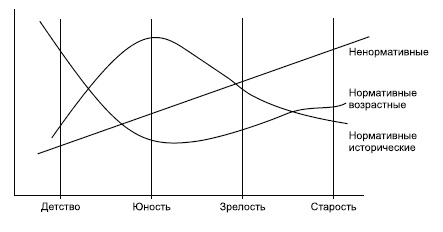 Понимать своего ребенка