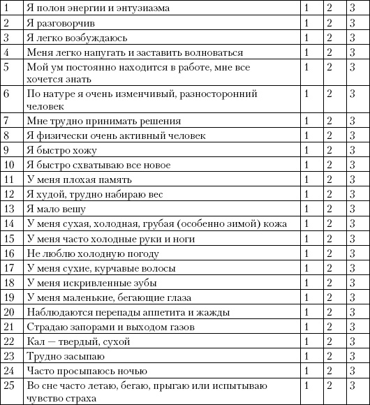 Простая йога. Лучшие асаны