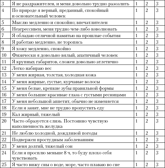 Простая йога. Лучшие асаны