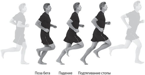 Бегайте быстрее, дольше и без травм