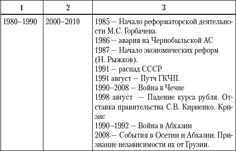 Сила материнской любви