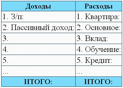 Хватит быть рабом работы! Стань хозяином своих денег!