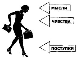 Программа снижения веса "Доктор Борменталь". Сдайтесь… и станьте стройной!