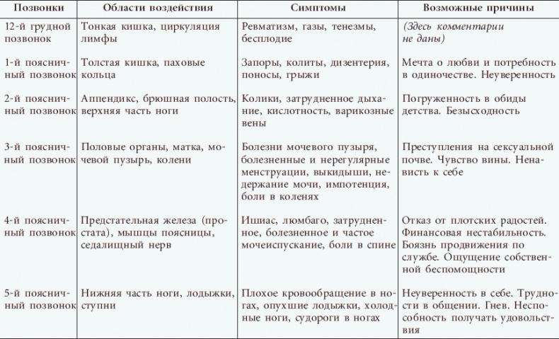 Успешные дети счастливых родителей