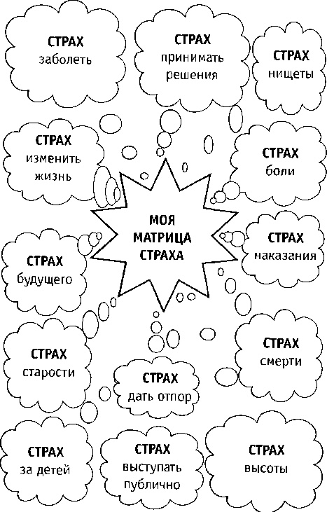 Клуб психологических бойцов. Трахни страх