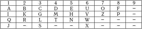 Хиромантия и нумерология. Секретные знания. Практическое руководство