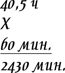 Семь чудес и затерянные в Вавилоне