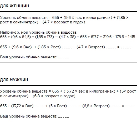 Бикини диета 5:2