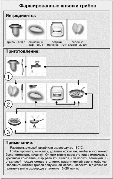 Идеальная система питания для людей с малоподвижным образом жизни