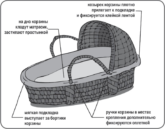 Папа-спецназ. Миссия выполнима. Краткий курс молодого отца