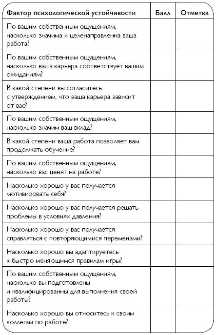 Лайфхаки стойких людей. 50 способов быть сильным