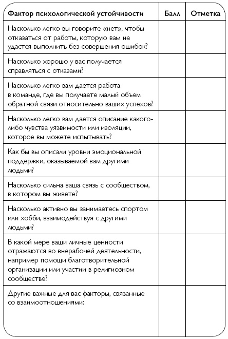 Лайфхаки стойких людей. 50 способов быть сильным