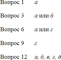 Мужчина вашей мечты. Законы притяжения