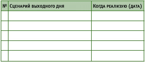 Время на отдых. Для тех, кто много работает