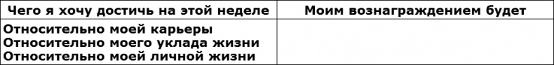 Менталитет богатства. Мысли, которые сделают вас богатыми