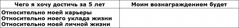 Менталитет богатства. Мысли, которые сделают вас богатыми