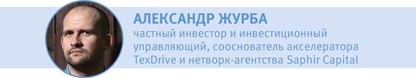 Стартап-гайд. Как начать… и не закрыть свой интернет-бизнес